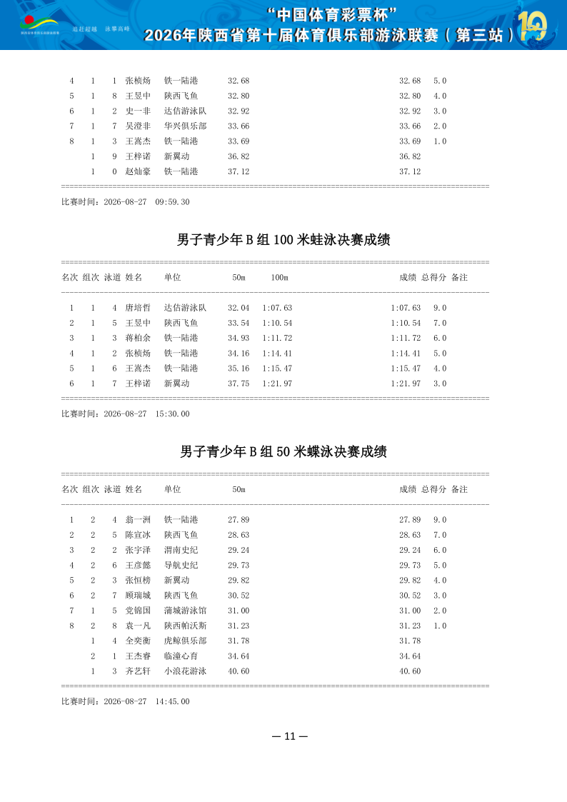 2026年省俱乐部联赛（第三站）成绩册（协会上传版）_12.png
