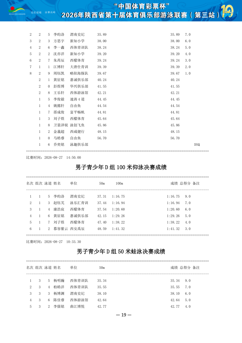 2026年省俱乐部联赛（第三站）成绩册（协会上传版）_20.png