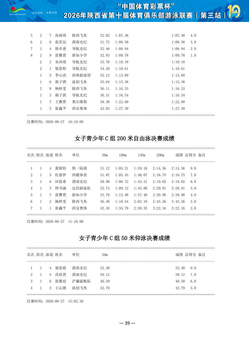 2026年省俱乐部联赛（第三站）成绩册（协会上传版）_40.png