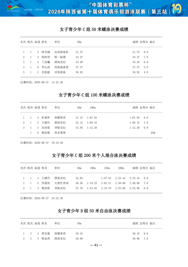 2026年省俱乐部联赛（第三站）成绩册（协会上传版）_42.png