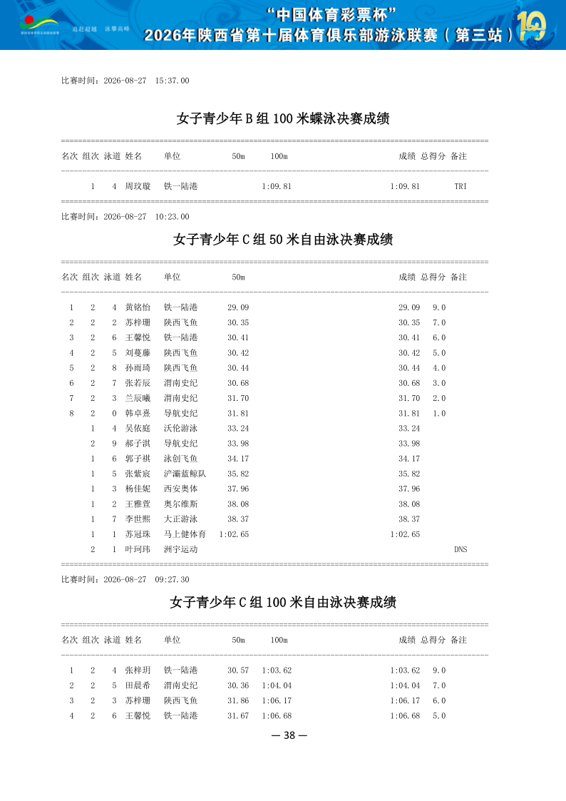 2026年省俱乐部联赛（第三站）成绩册（协会上传版）_39.png