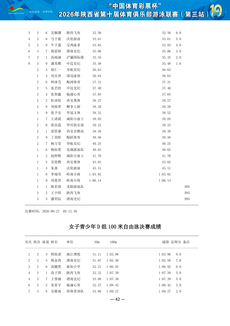 2026年省俱乐部联赛（第三站）成绩册（协会上传版）_43.png