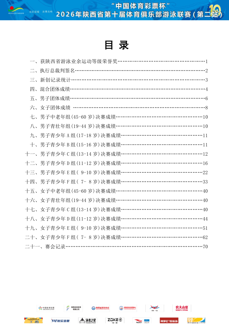 2026年省俱乐部联赛（第二站）成绩册_1.png