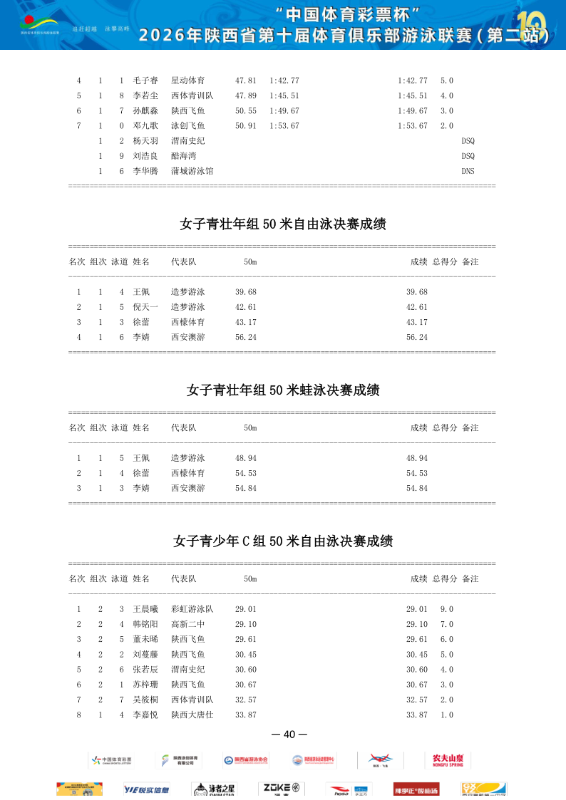 2026年省俱乐部联赛（第二站）成绩册_41.png