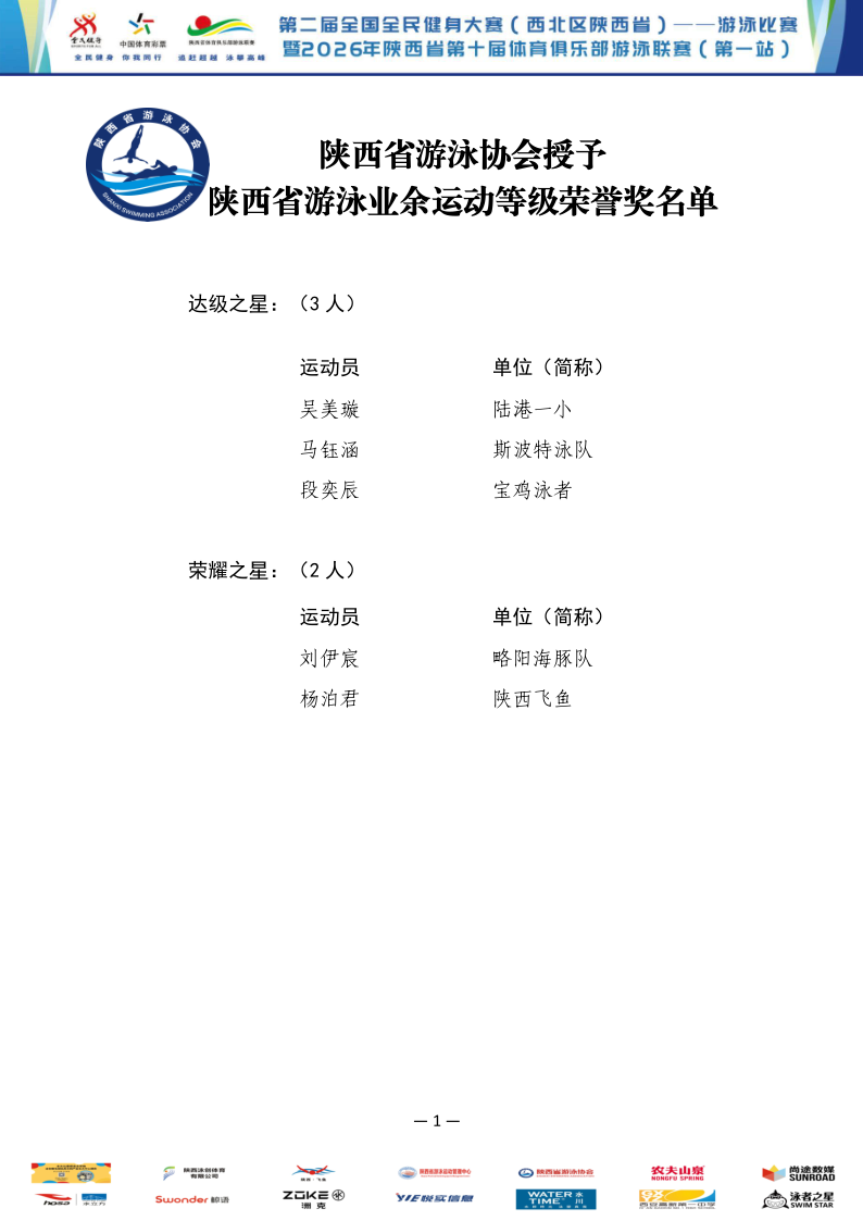 2026年全国健身大赛暨省俱乐部联赛（第一站）成绩册_2.png