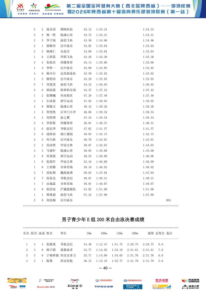 2026年全国健身大赛暨省俱乐部联赛（第一站）成绩册_41.png