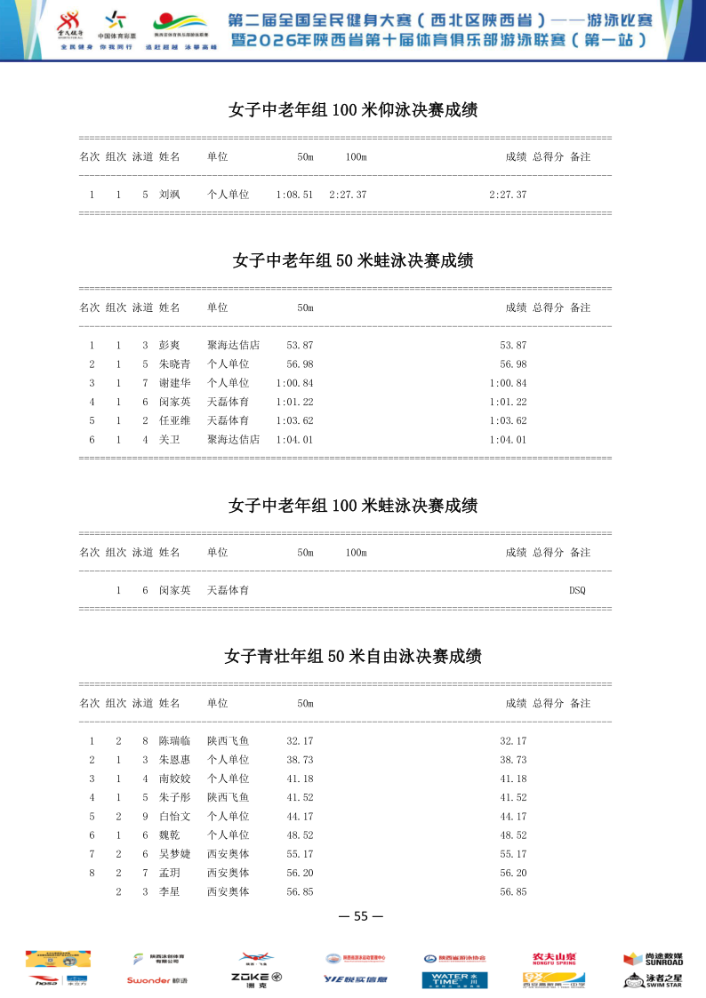 2026年全国健身大赛暨省俱乐部联赛（第一站）成绩册_56.png