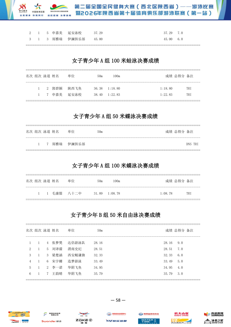 2026年全国健身大赛暨省俱乐部联赛（第一站）成绩册_59.png