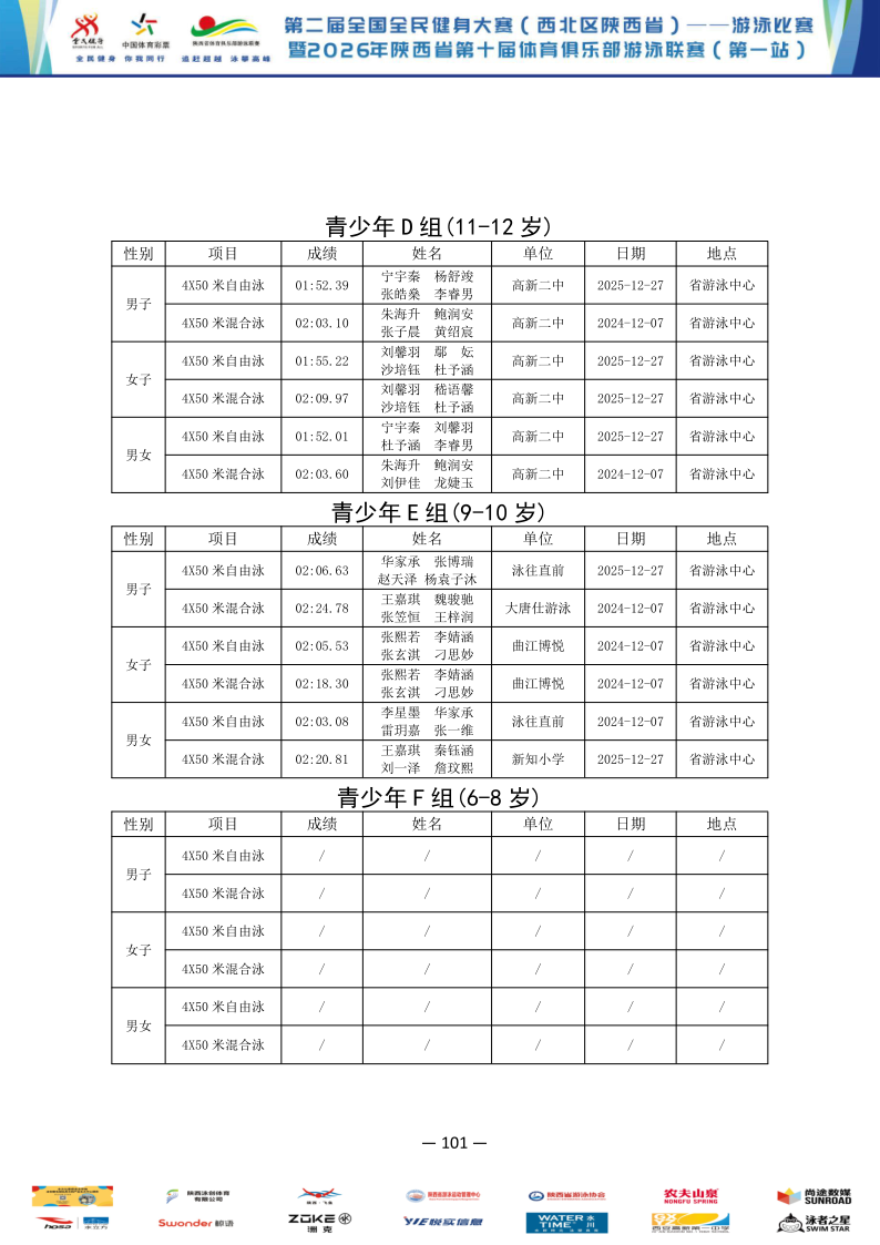2026年全国健身大赛暨省俱乐部联赛（第一站）成绩册_102.png